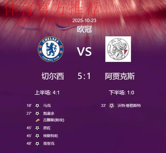 切尔西5-1十人阿贾克斯,恩佐、埃斯特旺点射,凯塞多破门 切尔西5-1十人阿贾克斯,恩佐、埃斯特旺点射,凯塞多破门