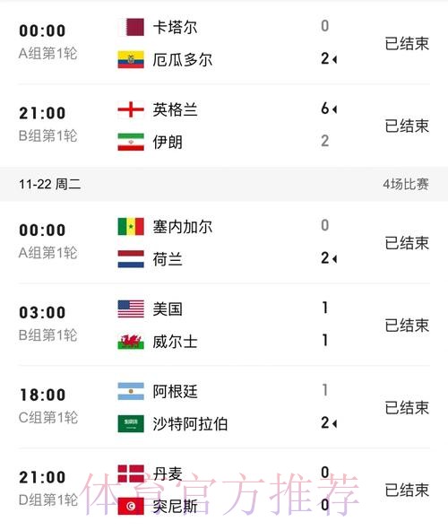 世界杯比分在线热门