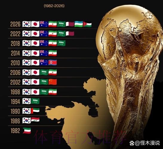 世界杯盘口最佳