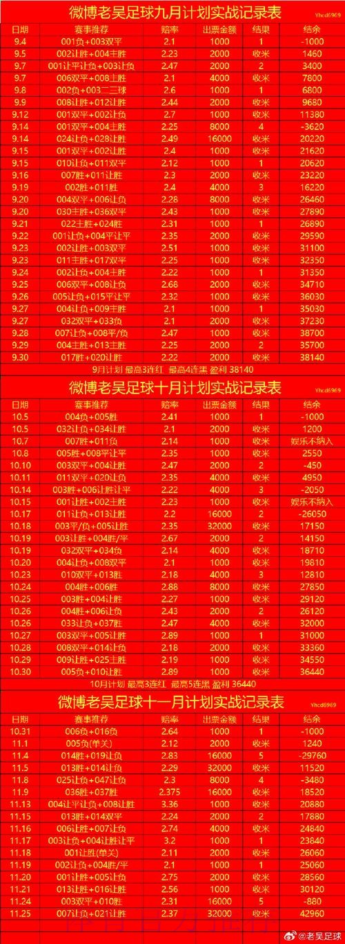 世界杯滚球网页版全站