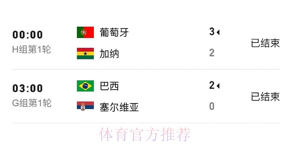 世界杯比分手机最佳 世界杯比分手机最佳