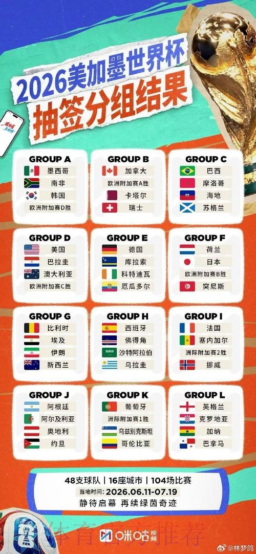2026世界杯外围免费全站