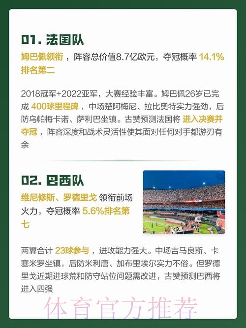 世界杯预测推荐最佳